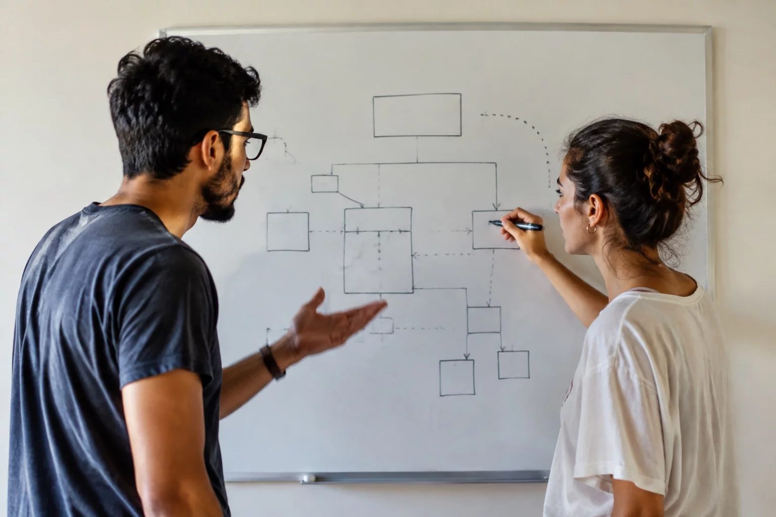 Duas pessoas diante de um quadro branco com um mapa de argumento desenhado à mão